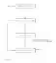 Fig. 02 - Brown fat cell compositions and methods