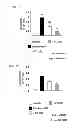 Fig. 06 - AMELIORATING AGENT FOR CHRONIC OBSTRUCTIVE PULMONARY DISEASE