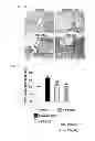 Fig. 07 - AMELIORATING AGENT FOR CHRONIC OBSTRUCTIVE PULMONARY DISEASE
