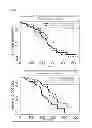 Fig. 09 - METHOD TO IDENTIFY A PATEINT WITH AN INCREASED LIKELIHOOD OF RESPONDING TO AN ANTI-CANCER THERAPY