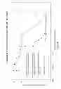 Fig. 06 - Antibody with specificity for GM-CSF (I)