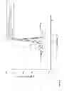 Fig. 09 - Antibody with specificity for GM-CSF (I)