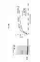 Fig. 26 - Engineered antibody constant domain molecules