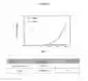 Fig. 08 - IN VITRO METHOD FOR IDENTIFYING COMPOUNDS FOR CANCER THERAPY