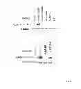 Fig. 07 - Non-antagonistic EGFR-binding molecules and immunoconjugates thereof