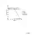 Fig. 09 - Non-antagonistic EGFR-binding molecules and immunoconjugates thereof