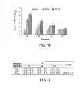Fig. 06 - Bivalent vaccine for marine fish and method for making the same