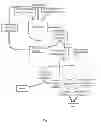 Fig. 02 - DOSAGE FORMS FOR ORAL ADMINISTRATION AND METHODS OF TREATMENT USING THE SAME
