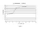 Fig. 03 - DOSAGE FORMS FOR ORAL ADMINISTRATION AND METHODS OF TREATMENT USING THE SAME