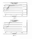 Fig. 06 - DOSAGE FORMS FOR ORAL ADMINISTRATION AND METHODS OF TREATMENT USING THE SAME