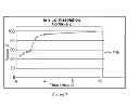 Fig. 07 - DOSAGE FORMS FOR ORAL ADMINISTRATION AND METHODS OF TREATMENT USING THE SAME
