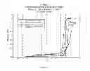 Fig. 08 - DOSAGE FORMS FOR ORAL ADMINISTRATION AND METHODS OF TREATMENT USING THE SAME
