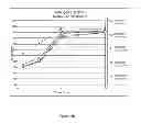Fig. 27 - DOSAGE FORMS FOR ORAL ADMINISTRATION AND METHODS OF TREATMENT USING THE SAME
