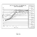Fig. 28 - DOSAGE FORMS FOR ORAL ADMINISTRATION AND METHODS OF TREATMENT USING THE SAME