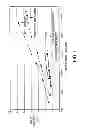 Fig. 02 - Co-processed carbohydrate system as a quick-dissolve matrix for solid dosage forms