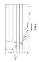 Fig. 03 - Co-processed carbohydrate system as a quick-dissolve matrix for solid dosage forms