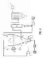 Fig. 15 - Co-processed carbohydrate system as a quick-dissolve matrix for solid dosage forms