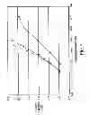 Fig. 16 - Co-processed carbohydrate system as a quick-dissolve matrix for solid dosage forms