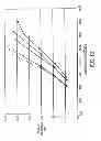 Fig. 25 - Co-processed carbohydrate system as a quick-dissolve matrix for solid dosage forms