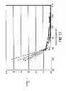 Fig. 26 - Co-processed carbohydrate system as a quick-dissolve matrix for solid dosage forms