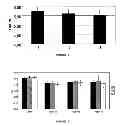 Fig. 02 - Flavor-enhancing 
