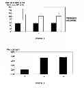 Fig. 03 - Flavor-enhancing 