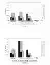 Fig. 04 - Flavor-enhancing 