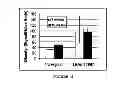 Fig. 06 - Flavor-enhancing 