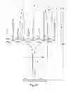 Fig. 07 - Oxygenating drinking/mixing vessel