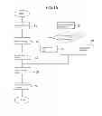 Fig. 13 - METHOD AND DEVICE FOR CREATING LIGHT GUIDE PLATE