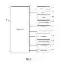 Fig. 03 - Method for deposition of conformal films with catalysis assisted low temperature CVD