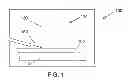 Fig. 02 - Superlubricating Graphene Films
