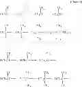 Fig. 08 - Electrolytic solution