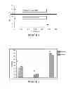 Fig. 06 - High performance lead acid battery with advanced electrolyte system