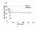 Fig. 04 - Titania-graphene anode electrode paper