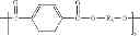 Fig. 05 - Physically cross-linked gel electrolyte