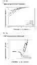 Fig. 17 - Core-shell structured bifunctional catalysts for metal air battery/fuel cell