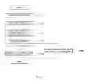 Fig. 05 - FUEL CELL SYSTEM AND METHOD OF OPERATING SAME