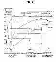 Fig. 12 - Solid oxide fuel cell device