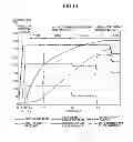 Fig. 12 - Solid oxide fuel cell device