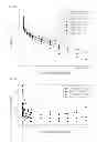 Fig. 07 - Method for preparing catalyst layer by in-situ sol-gel reaction of tetraethoxysilane in Nafion ionomer solution