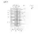 Fig. 07 - Fuel cell