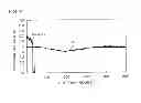 Fig. 10 - Fuel cell