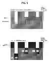 Fig. 07 - Carrier for developing electrostatic latent image, and electrostatic latent image developer