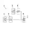 Fig. 05 - Data process for E-beam lithography