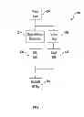 Fig. 06 - Data process for E-beam lithography