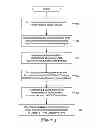 Fig. 04 - Combustion blower control for modulating furnace