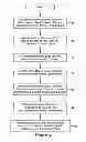Fig. 05 - Combustion blower control for modulating furnace