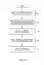 Fig. 07 - Combustion blower control for modulating furnace