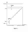Fig. 12 - Combustion blower control for modulating furnace